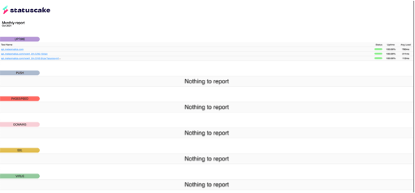 External uptime monitoring